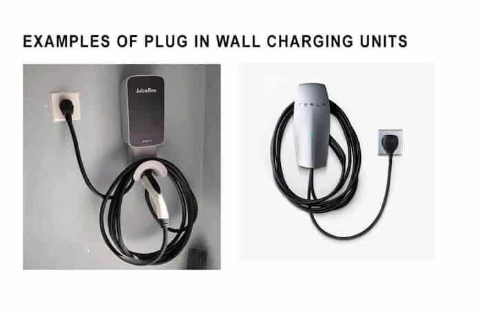 Chargeur mural Tesla Wall Connector –